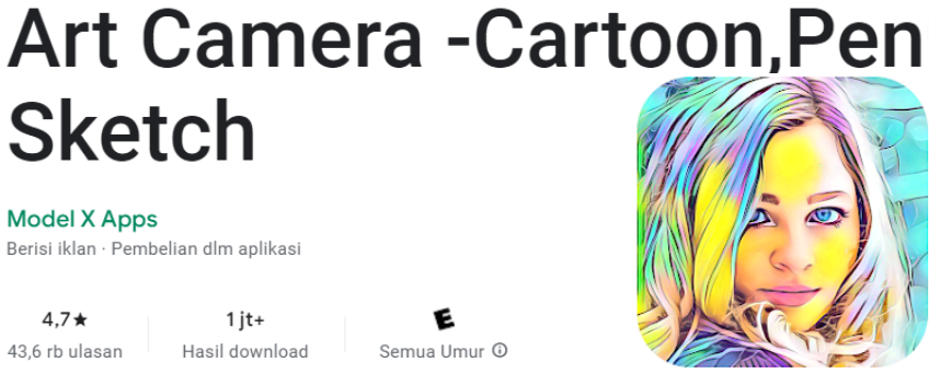 Daftar Aplikasi Karikatur Online Terbaik Untuk Android